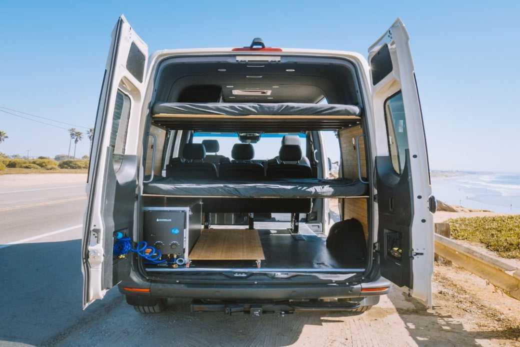 How to Set Up My CAMPLUX RV Water Heater