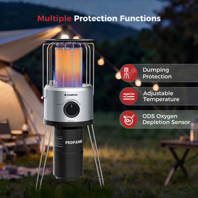 Camplux Nano Air 2, Portable Compact Design for Camping and Patio, Outdoor Propane Heater, Easy Setup
