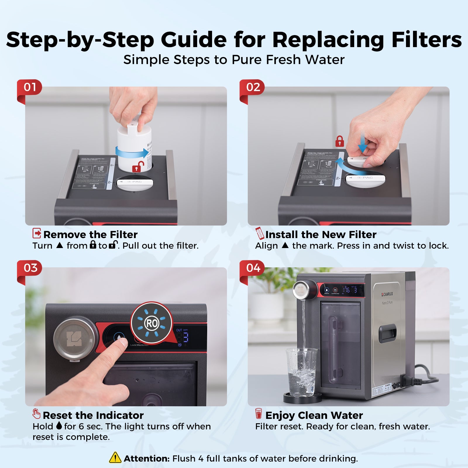RO MEMBRANE FILTER
