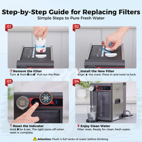 RO MEMBRANE FILTER