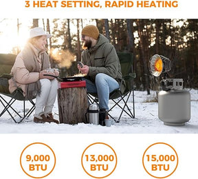 Camplux Single Burner Tank Top Heater, Tip Over Switch, 15000 BTU Outdoor Propane Heater, Heavy Duty Steel