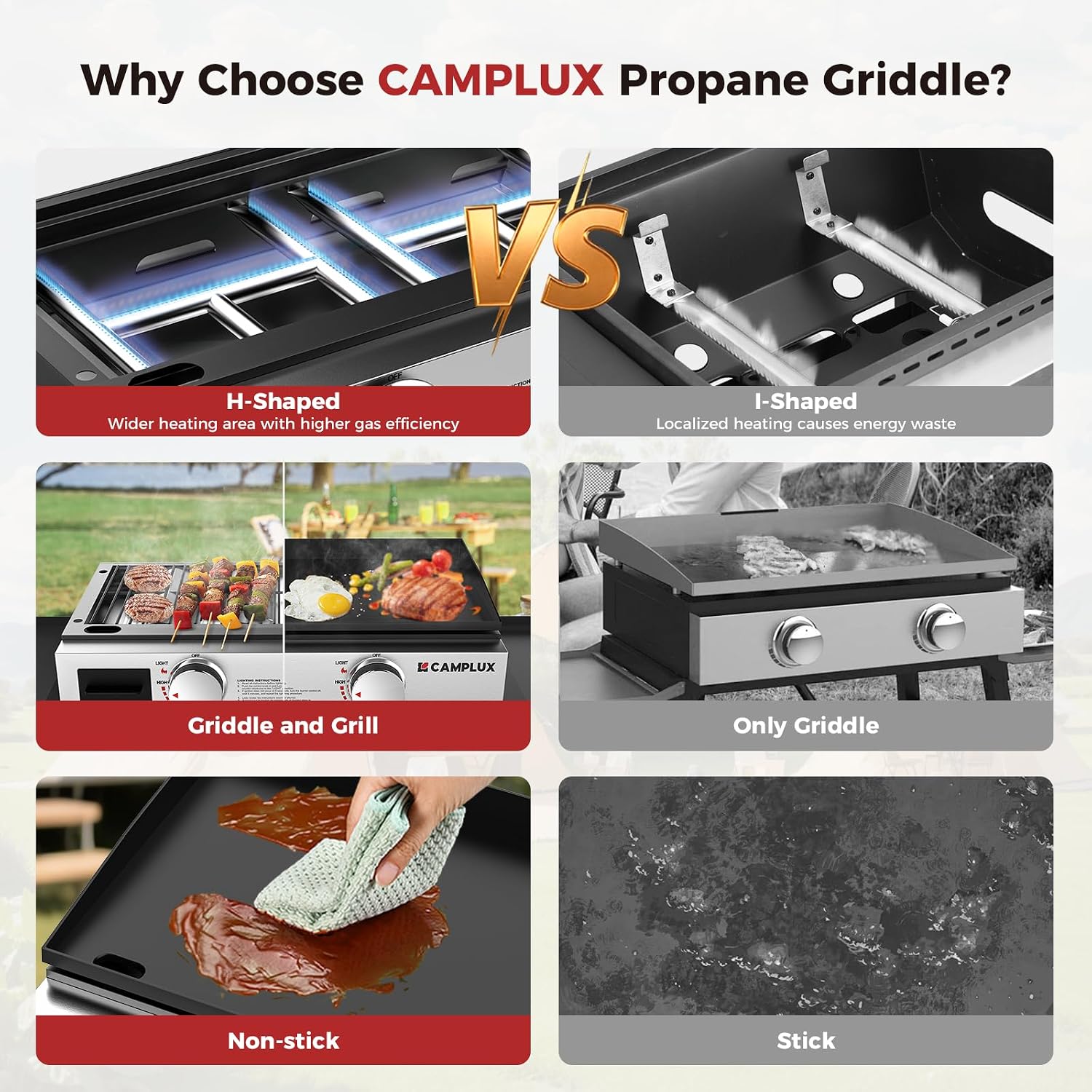 CAMPLUX portable tabletop propane grill