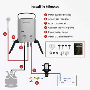 Camplux AY132GMAX Portable Propane Water Heater, Pump Stand Kit