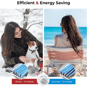 Camplux BW528 Glamping Water Heater Propane