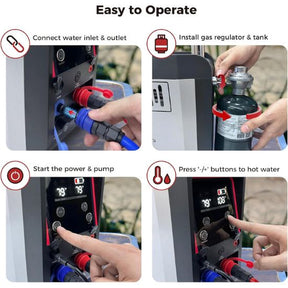 Camplux Nano 3 Ultra Portable Propane Hot Water System