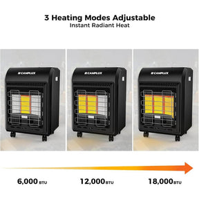 Camplux Portable Heater, Adjustable 6000 to 18000 BTU, Compact Control Dial, Outdoor Propane Heater