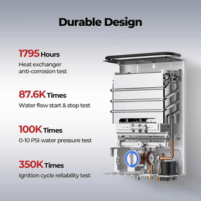 Camplux First F10 LPG Camping Water Heater