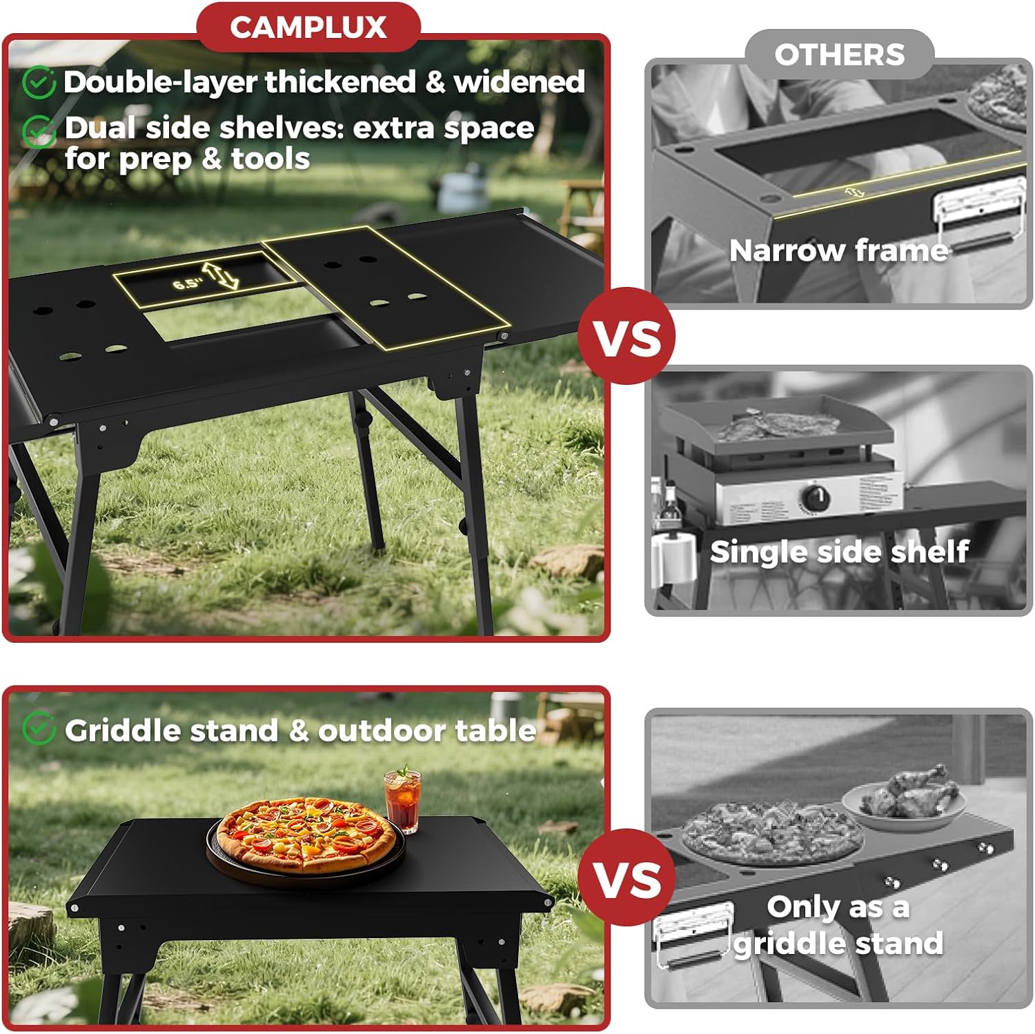 Tabletop Griddles