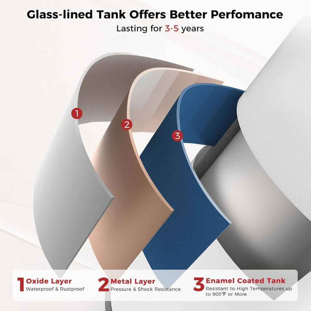 Camplux 18 Gallon ECO Electric Water Heater Tank