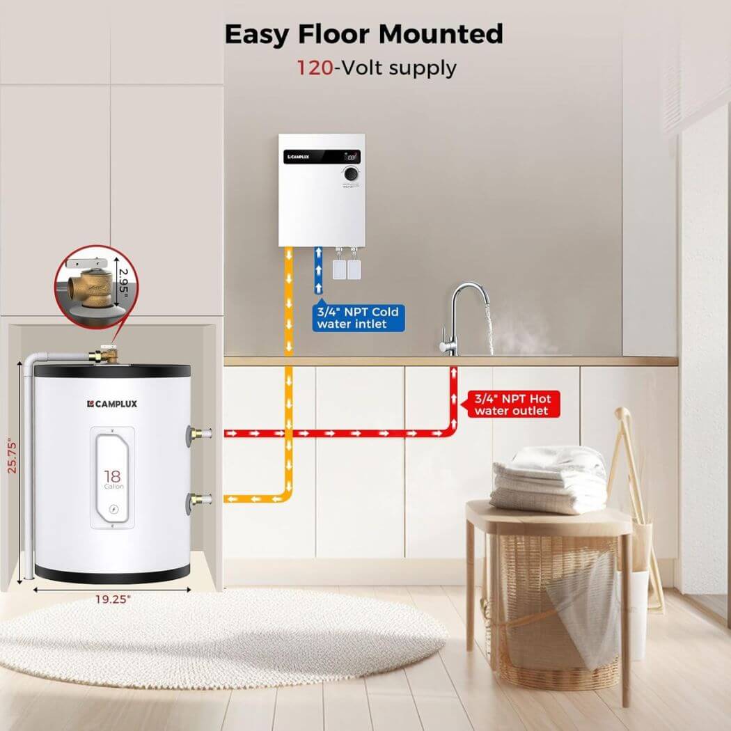 Camplux 18 Gallon ECO Electric Water Heater Tank