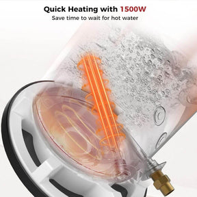 Camplux 18 Gallon ECO Electric Water Heater Tank