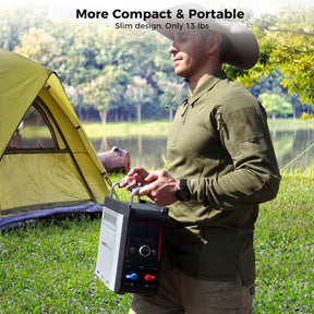 Camplux Nano 3 Max Portable Propane Hot Water System
