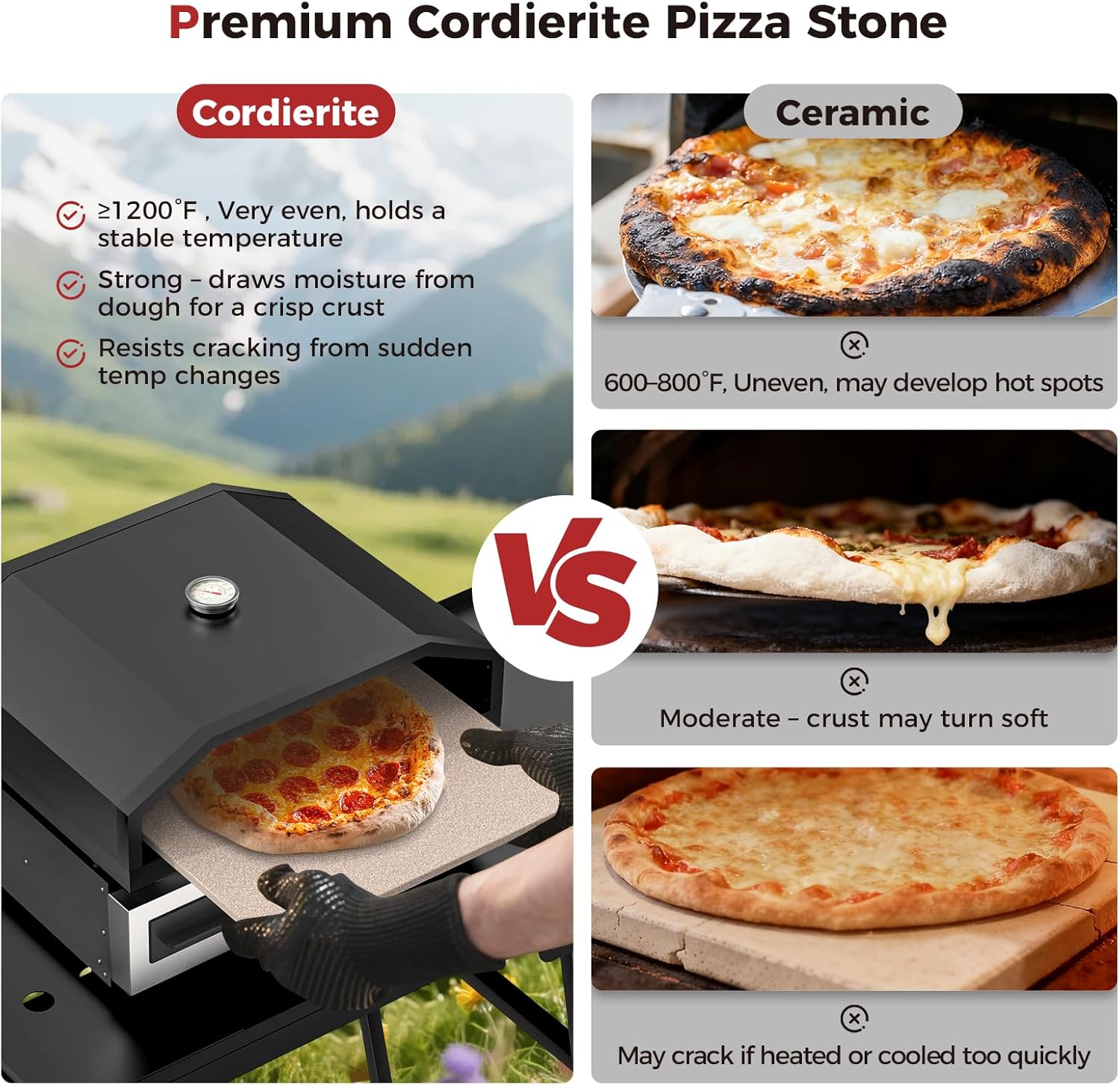 Pizza Oven for Grill