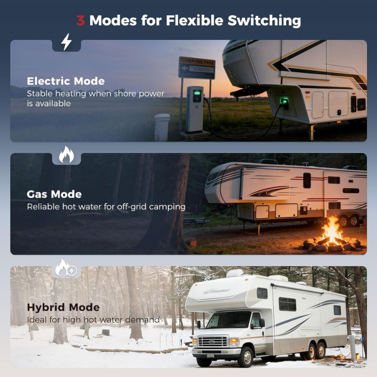 Camplux Ultra 6 Gallon RV Water Heater 12,000 BTU Gas/Electric Hybrid - Black