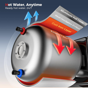Camplux Ultra 6 Gallon RV Water Heater 12,000 BTU Gas/Electric Hybrid - Black