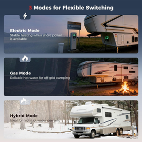 Camplux Ultra 6 Gallon RV Water Heater 12,000 BTU Gas/Electric Hybrid - White