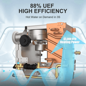 CAMPLUX 65,000BTU RV Tankless Water Heater with 17 inches Tall RV Gas Stove Oven