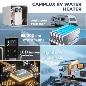 2.64GPM Tankless RV Hot Water Heater  Elite With Remote Control