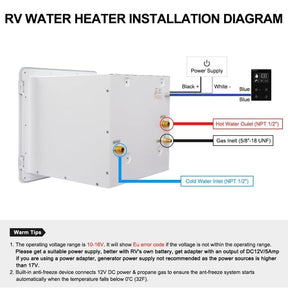 2.64GPM Tankless RV Hot Water Heater  Elite With Remote Control