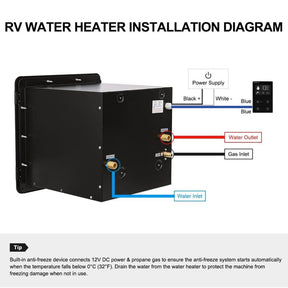 2.64GPM Tankless RV Hot Water Heater  Elite With Remote Control