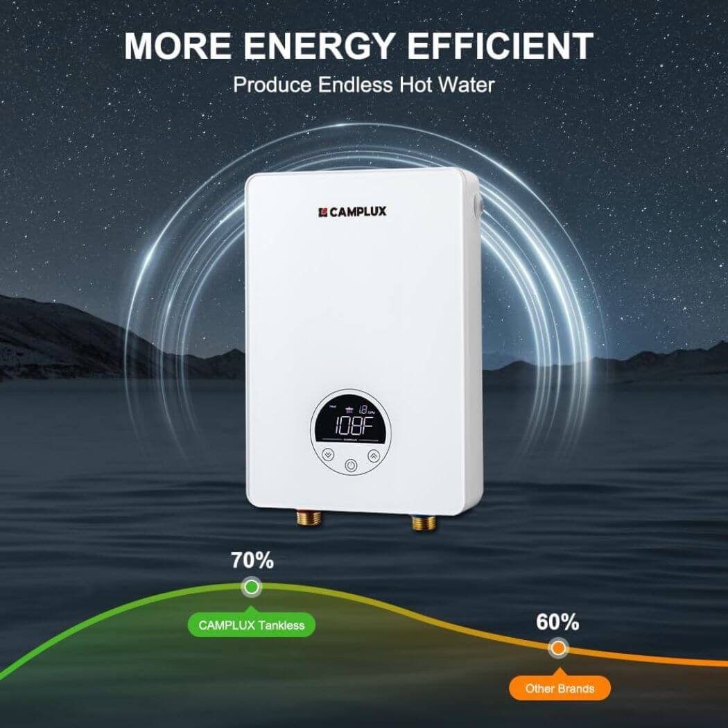 Camplux Electric Point of Use Tankless Water Heater, 6kW at 220~240V