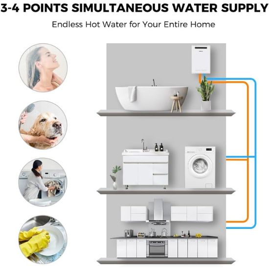 Camplux Whole Home Outdoor Tankless Hot Water Heater 5.28 GPM | White